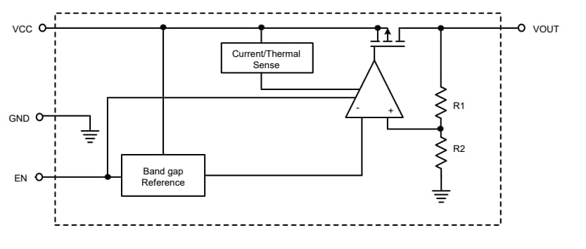 Block Diagram - Richtek RT9069 Low Dropout Voltage Linear Regulator